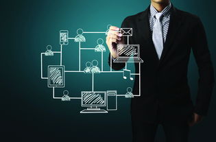 P2P合規(guī)競(jìng)跑 網(wǎng)絡(luò)技術(shù)開發(fā)的三大良性特征